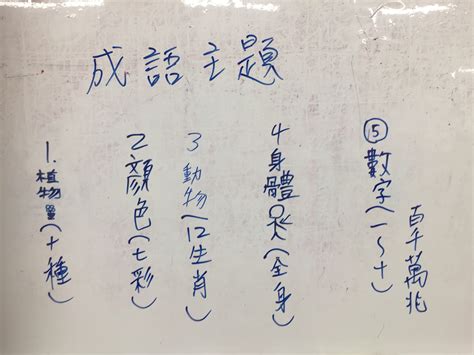 想的成語有什麼|想的成語,想字成語